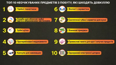 10 побутових речей, які шкодять здоровʼю та довкіллю 10 побутових речей, які шкодять здоровʼю та довкіллю