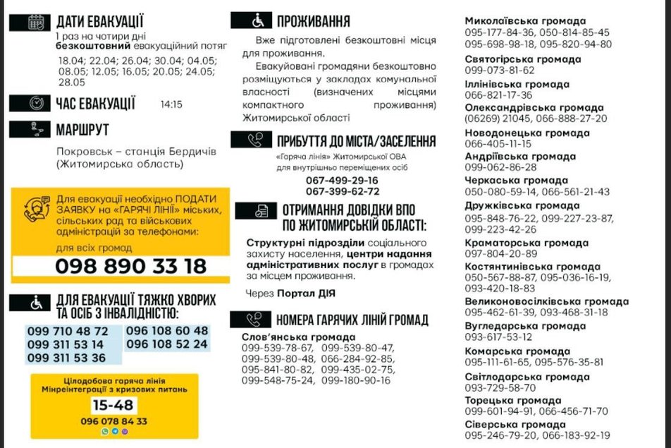Жителів з небезпечних регіонів Донеччини з 18 квітня евакуюватимуть до Житомирської області