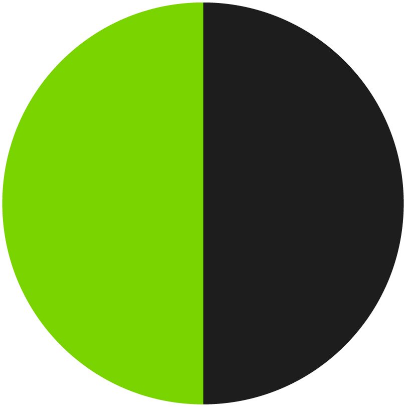 Суспільне Спорт