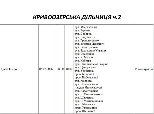 На Миколаївщині 5 липня частина споживачів залишиться без світла: де проводитимуть ремонтні роботи