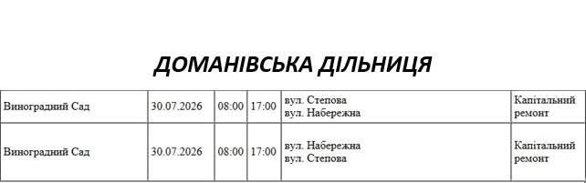 Графіки планових відключень на Миколаївщині 30 липня